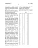 Fungicidal Mixtures Comprising Substituted 1-Methylpyrazol-4-Ylcarboxanilides diagram and image