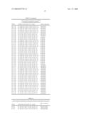 Fungicidal Mixtures Comprising Substituted 1-Methylpyrazol-4-Ylcarboxanilides diagram and image