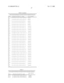 Fungicidal Mixtures Comprising Substituted 1-Methylpyrazol-4-Ylcarboxanilides diagram and image