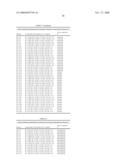 Fungicidal Mixtures Comprising Substituted 1-Methylpyrazol-4-Ylcarboxanilides diagram and image