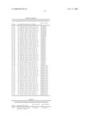 Fungicidal Mixtures Comprising Substituted 1-Methylpyrazol-4-Ylcarboxanilides diagram and image