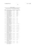 Fungicidal Mixtures Comprising Substituted 1-Methylpyrazol-4-Ylcarboxanilides diagram and image