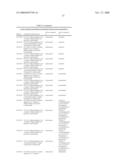 Fungicidal Mixtures Comprising Substituted 1-Methylpyrazol-4-Ylcarboxanilides diagram and image