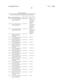 Fungicidal Mixtures Comprising Substituted 1-Methylpyrazol-4-Ylcarboxanilides diagram and image