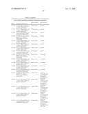 Fungicidal Mixtures Comprising Substituted 1-Methylpyrazol-4-Ylcarboxanilides diagram and image