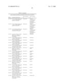 Fungicidal Mixtures Comprising Substituted 1-Methylpyrazol-4-Ylcarboxanilides diagram and image