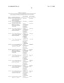 Fungicidal Mixtures Comprising Substituted 1-Methylpyrazol-4-Ylcarboxanilides diagram and image