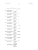 Fungicidal Mixtures Comprising Substituted 1-Methylpyrazol-4-Ylcarboxanilides diagram and image