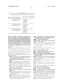 Fungicidal Mixtures Comprising Substituted 1-Methylpyrazol-4-Ylcarboxanilides diagram and image