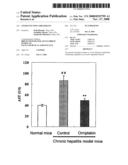 Liver Function Ameliorant diagram and image