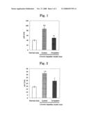 Liver Function Ameliorant diagram and image