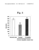 Liver Function Ameliorant diagram and image