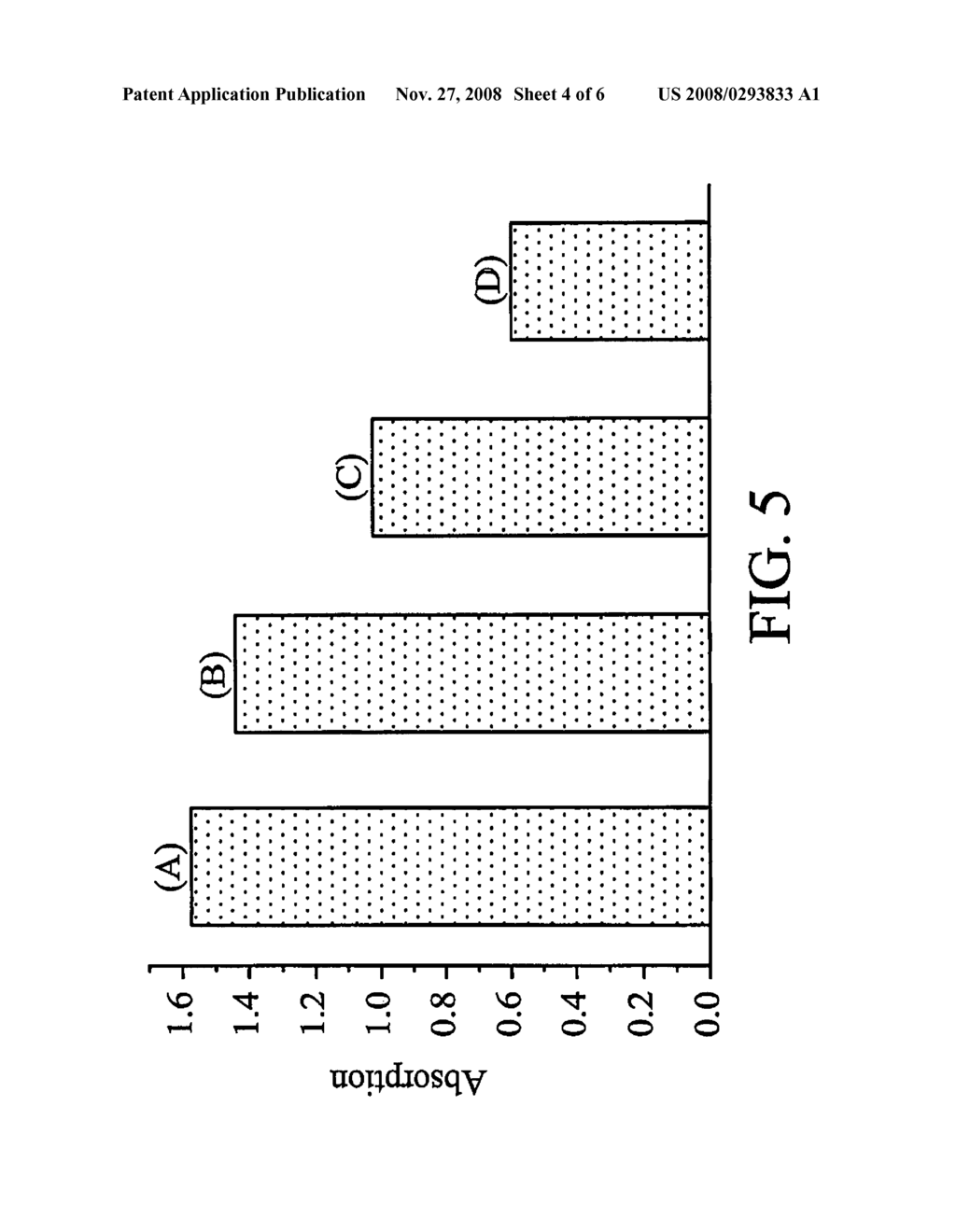 Carbon nanocapsule-layered silicate hybrid and preparation method thereof - diagram, schematic, and image 05