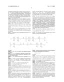 Gels diagram and image