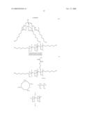 Gels diagram and image