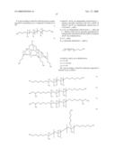 Gels diagram and image