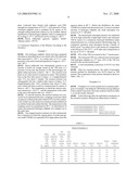 MERCAPTAN MIXTURE diagram and image