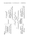 BIOACTIVE AND BIOCOMPATIBLE POLYURETHANE-BUTHANEDIOL-GLYCOSAMINOGLYCAN SALT COPOLYMERS diagram and image