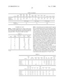 High molecular weight polyester polymers with reduced acetaldehyde diagram and image