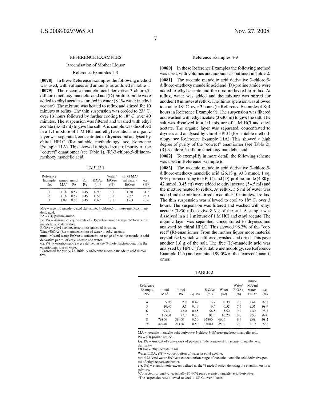 Process for the Dynamic Resolution of (Substituted) (R)- or (S)- Mandelic Acid - diagram, schematic, and image 08