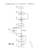 Glucose meter system and monitor diagram and image