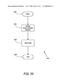 Glucose meter system and monitor diagram and image