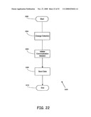 Glucose meter system and monitor diagram and image