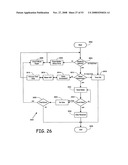 Glucose meter system and monitor diagram and image