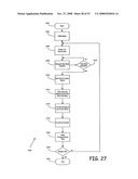 Glucose meter system and monitor diagram and image