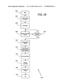 Glucose meter system and monitor diagram and image