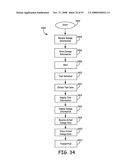 Glucose meter system and monitor diagram and image