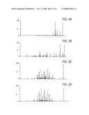 Anti-Inflammatory Signal Molecules and Exercise diagram and image