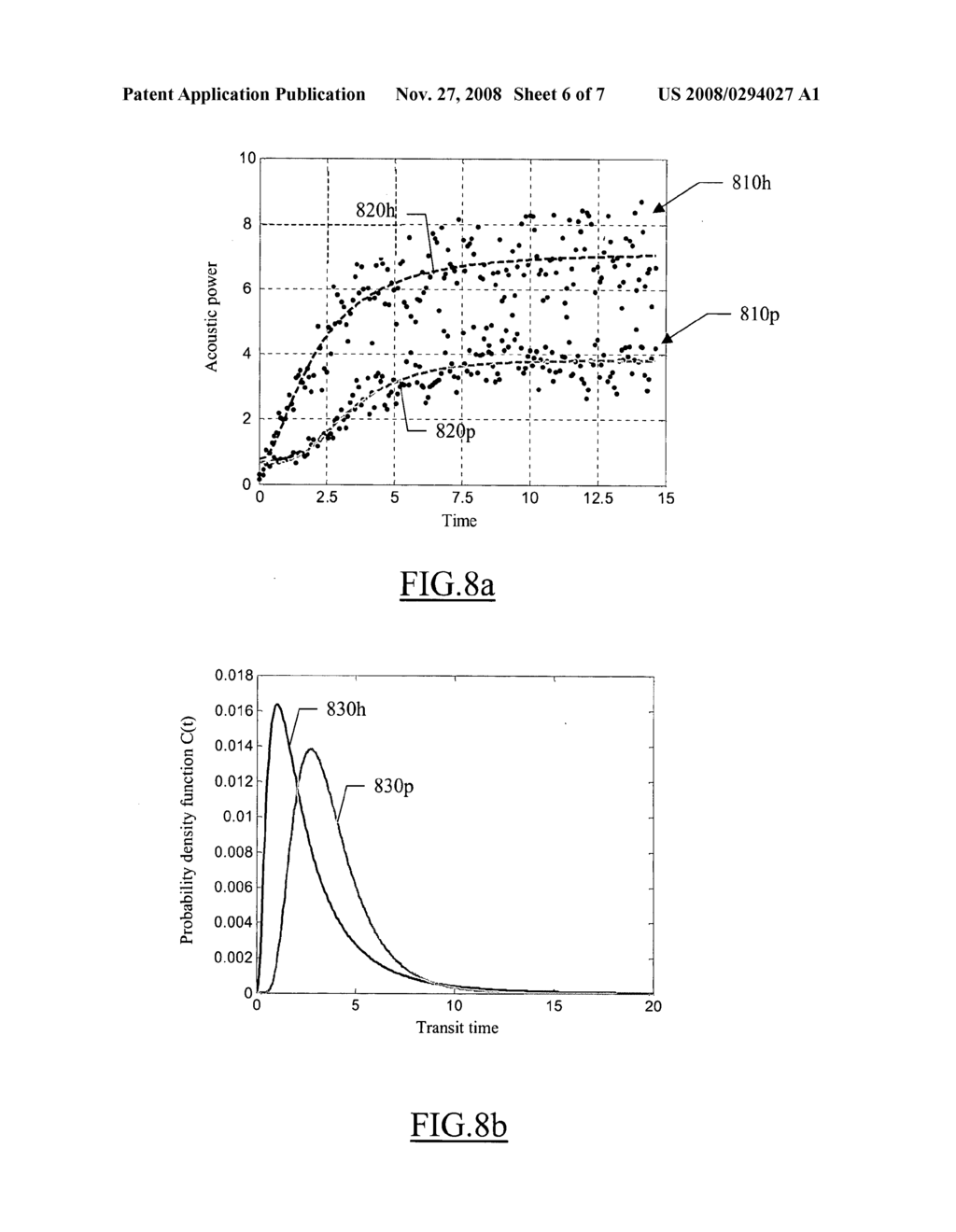 System for extracting morphological information through a perfusion assessment process - diagram, schematic, and image 07