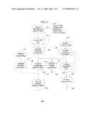 SYSTEMS AND METHODS FOR MODEL-BASED ESTIMATION OF CARDIAC EJECTION FRACTION, CARDIAC CONTRACTILITY, AND VENTRICULAR END-DIASTOLIC VOLUME diagram and image