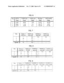 SYSTEMS AND METHODS FOR MODEL-BASED ESTIMATION OF CARDIAC EJECTION FRACTION, CARDIAC CONTRACTILITY, AND VENTRICULAR END-DIASTOLIC VOLUME diagram and image