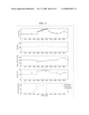 SYSTEMS AND METHODS FOR MODEL-BASED ESTIMATION OF CARDIAC EJECTION FRACTION, CARDIAC CONTRACTILITY, AND VENTRICULAR END-DIASTOLIC VOLUME diagram and image