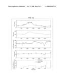 SYSTEMS AND METHODS FOR MODEL-BASED ESTIMATION OF CARDIAC EJECTION FRACTION, CARDIAC CONTRACTILITY, AND VENTRICULAR END-DIASTOLIC VOLUME diagram and image