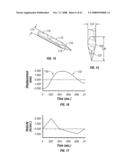 Body fluid sampling module with a continuous compression tissue interface surface diagram and image