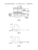 Body fluid sampling module with a continuous compression tissue interface surface diagram and image