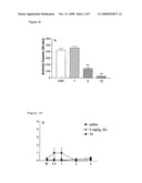 Assay Method diagram and image