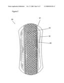 Absorbent Product diagram and image