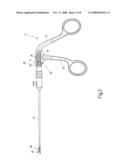 Dismantable Medical Forceps System diagram and image