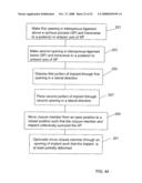 Spinous process implants and methods of using the same diagram and image