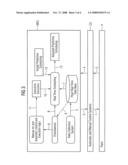 System and method for handling a production disturbance/opportunity event in a production execution system diagram and image