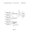 Chip overheat protection diagram and image