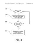 Method for Controlling a Hydraulic Cylinder in a Work Machine and Control System for a Work Machine diagram and image