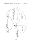 System for Vehicle Driver Support for Stopping and Starting Procedures diagram and image