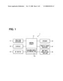 Apparatus and program for navigation diagram and image