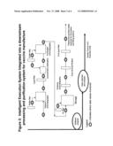 Intelligent execution system for the monitoring and execution of vaccine manufacturing diagram and image