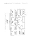 GLOBAL OVERWEIGHT AND OBESITY PREVENTING AND TRACKING SYSTEM AND METHOD diagram and image